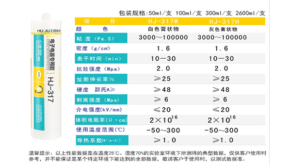 硅酮导热胶