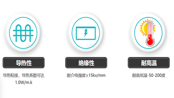 汽车电子导热胶水