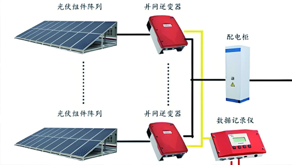 太阳能电力系统密封胶