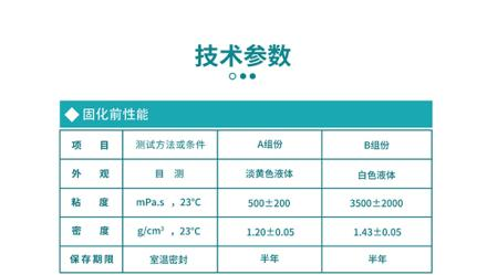 HJ-1721高效过滤器封边胶